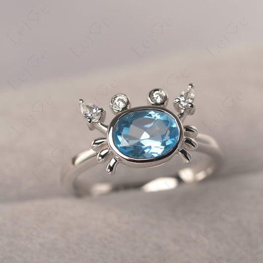 Oval Shape Bezel Set Swiss Blue Topaz Crab Rings